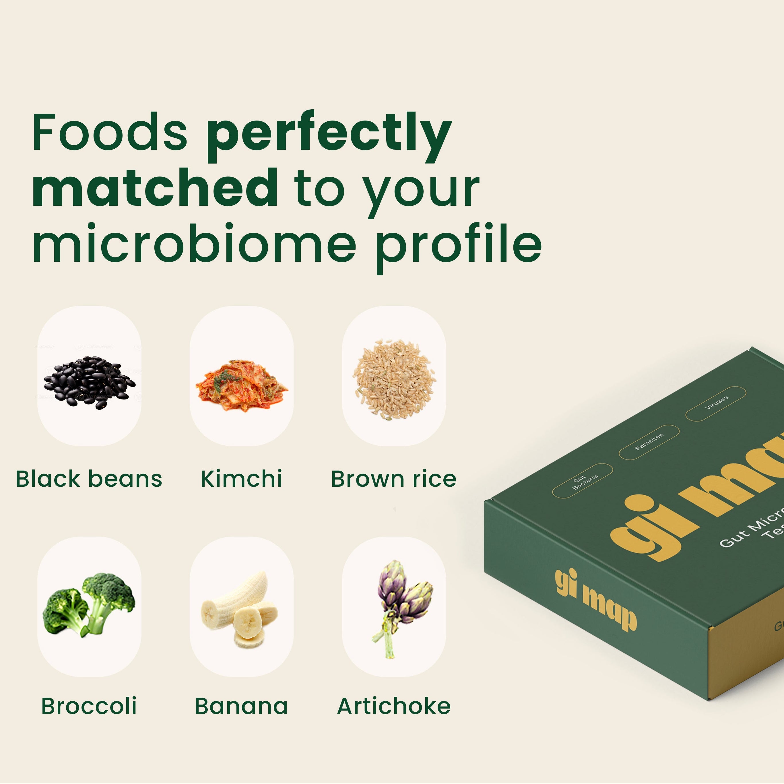 Gi Map Test Food Recommendations